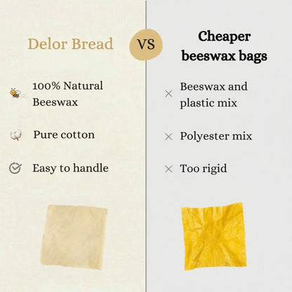 BreadSaver™ Preserve Bag